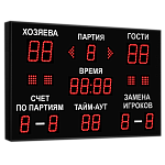 Табло для волейбола
