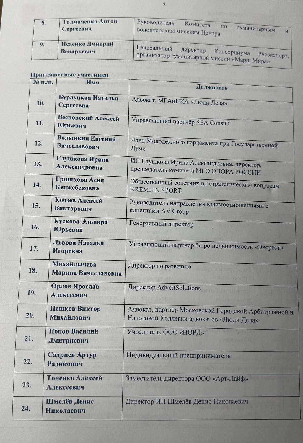 WARGS на заседании Центра экономической интеграции